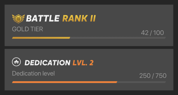 The battle rank and dedication level in the CityLegends app