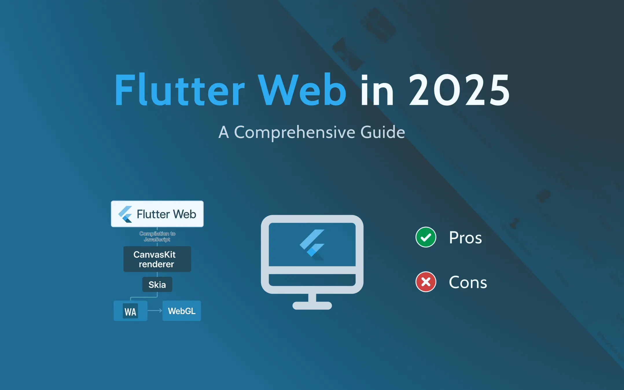 When to Use Flutter for Web in 2025: A Comprehensive Guide
